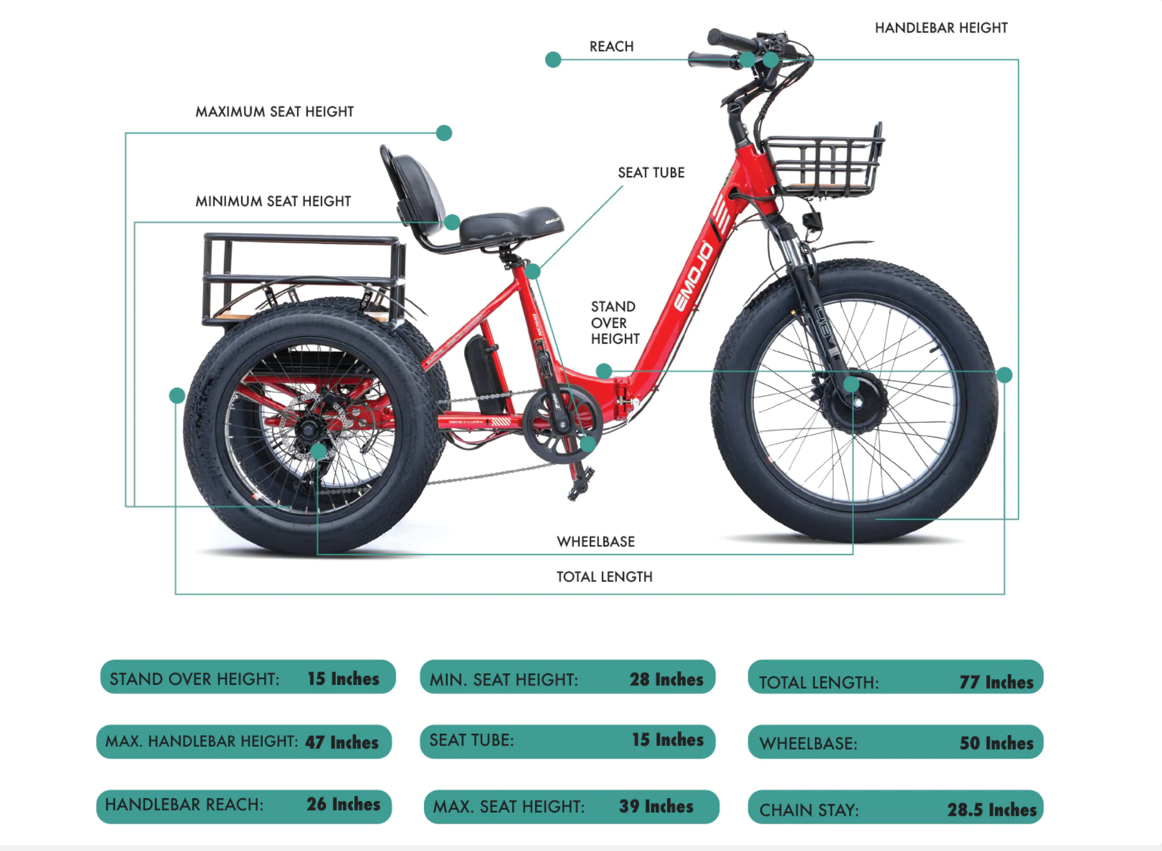 Emojo Bison Pro Folding Electric Trike Bike - Image 8